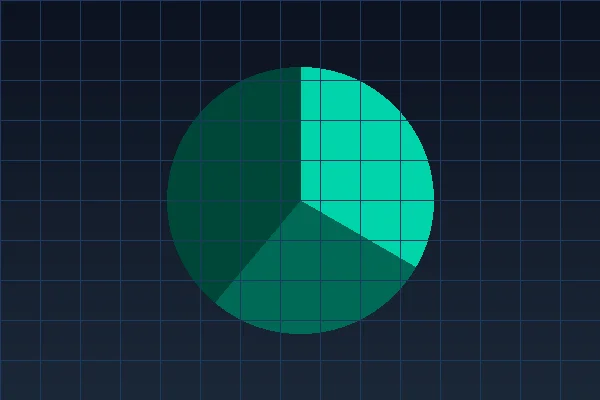 赛事概率预测 - kaiyun