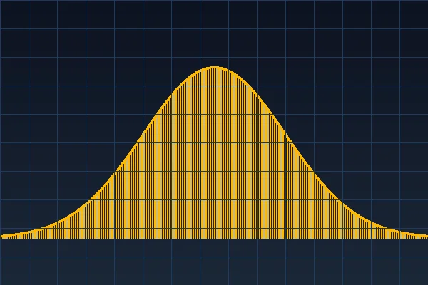 仓位优化建议 - kaiyun